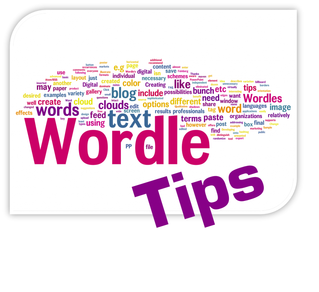 Wordle Tips for Rookies Why, Where, What and How
