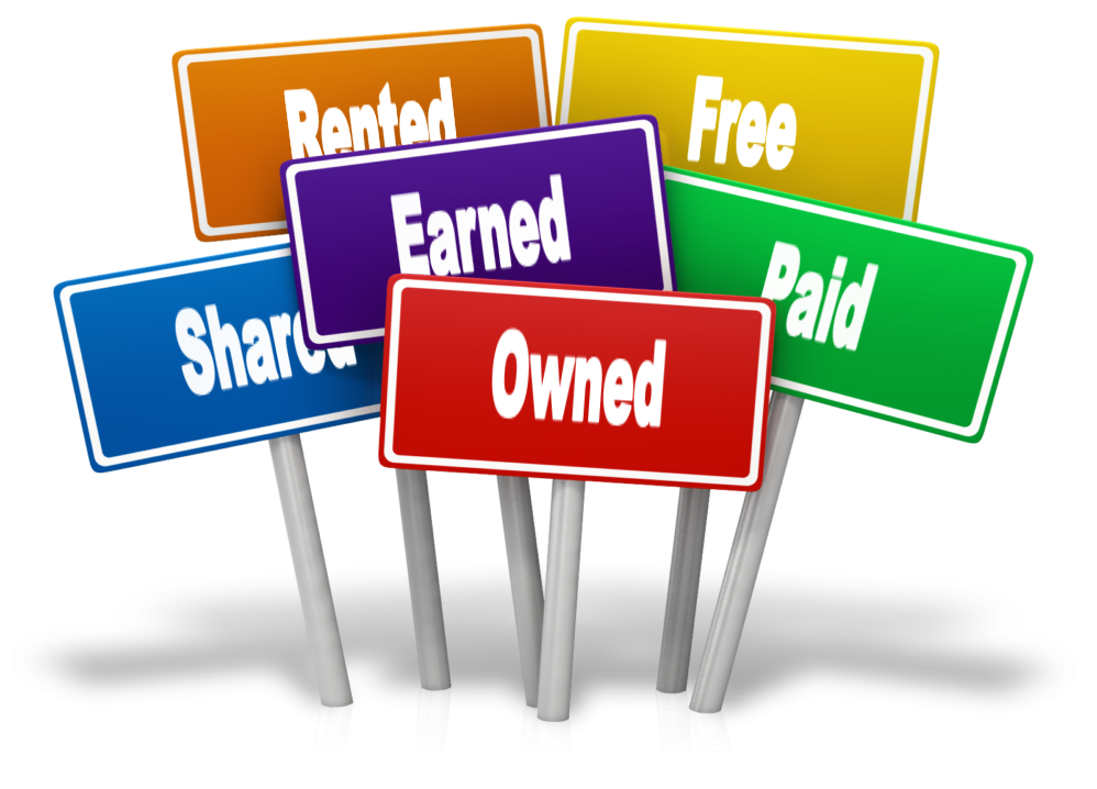 Digital Media: Owned, Earned, Paid… Plus Shared, Free and Rented